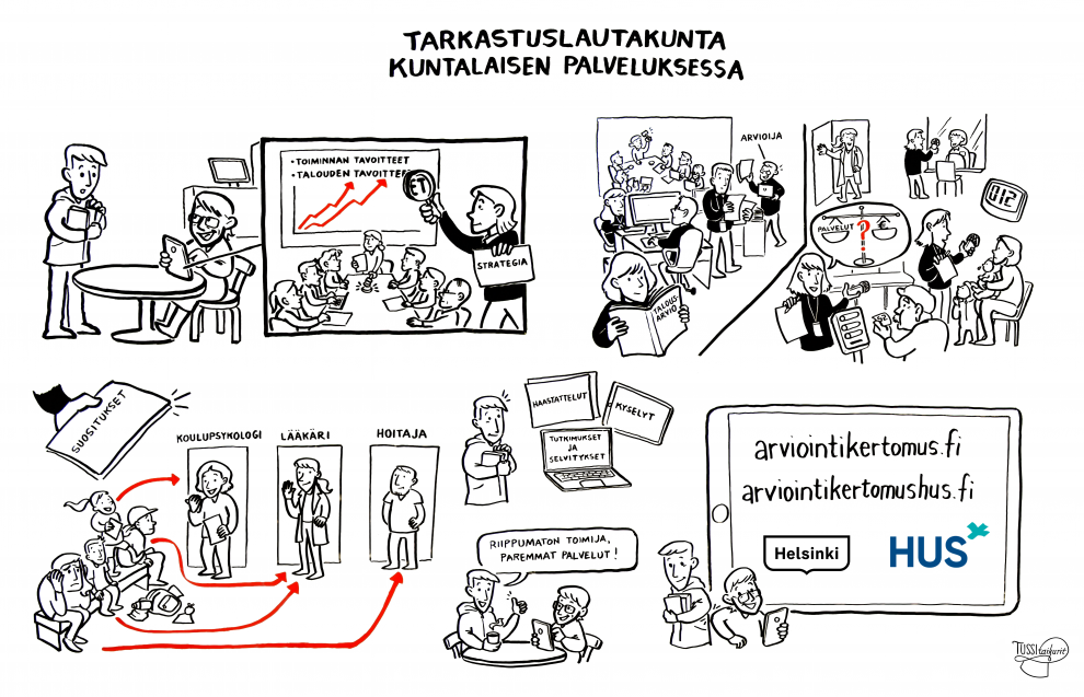 Tussitaikurit Oy Tarkastuslautakunta kuntalaisen palveluksessa videon piirroskuvitusta