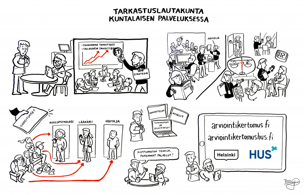 Tarkastuslautakunta kuntalaisen palveluksessa videon piirroskuvitusta